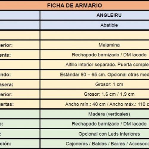 ficha angleiru